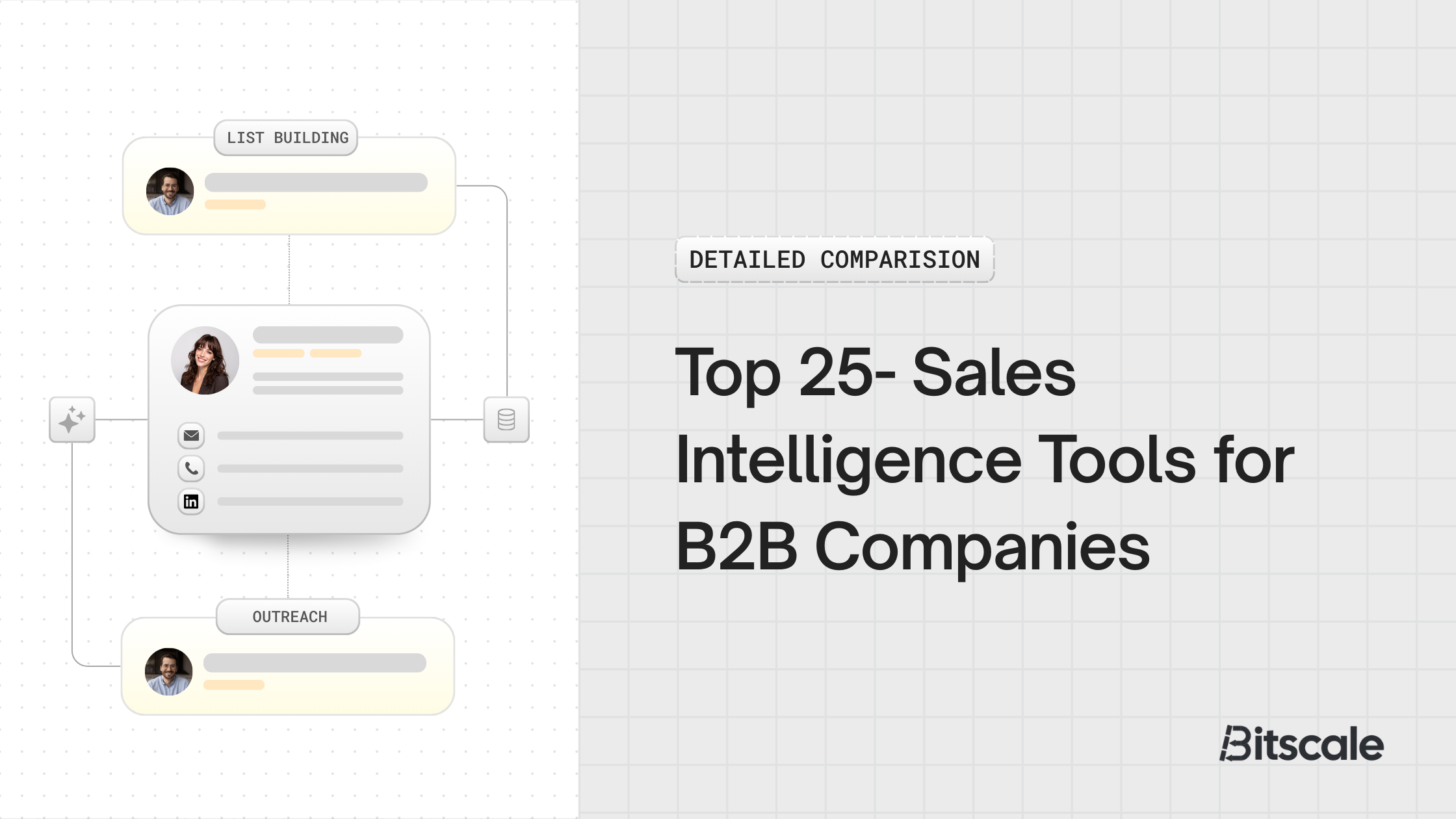 Top 25 Sales Intelligence Tools For B2B Companies (2026)