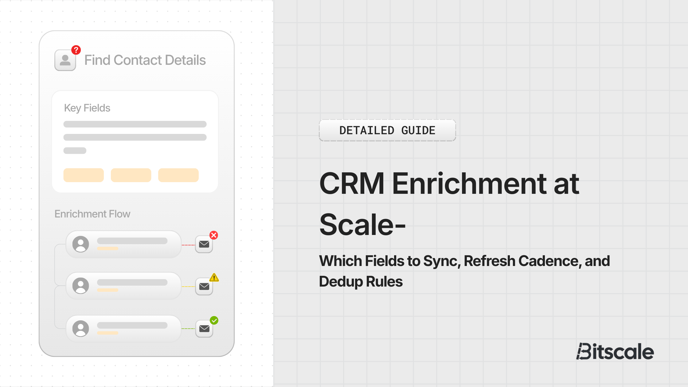 CRM Enrichment at Scale: Which Fields to Sync, Refresh Cadence, and Dedup Rules
