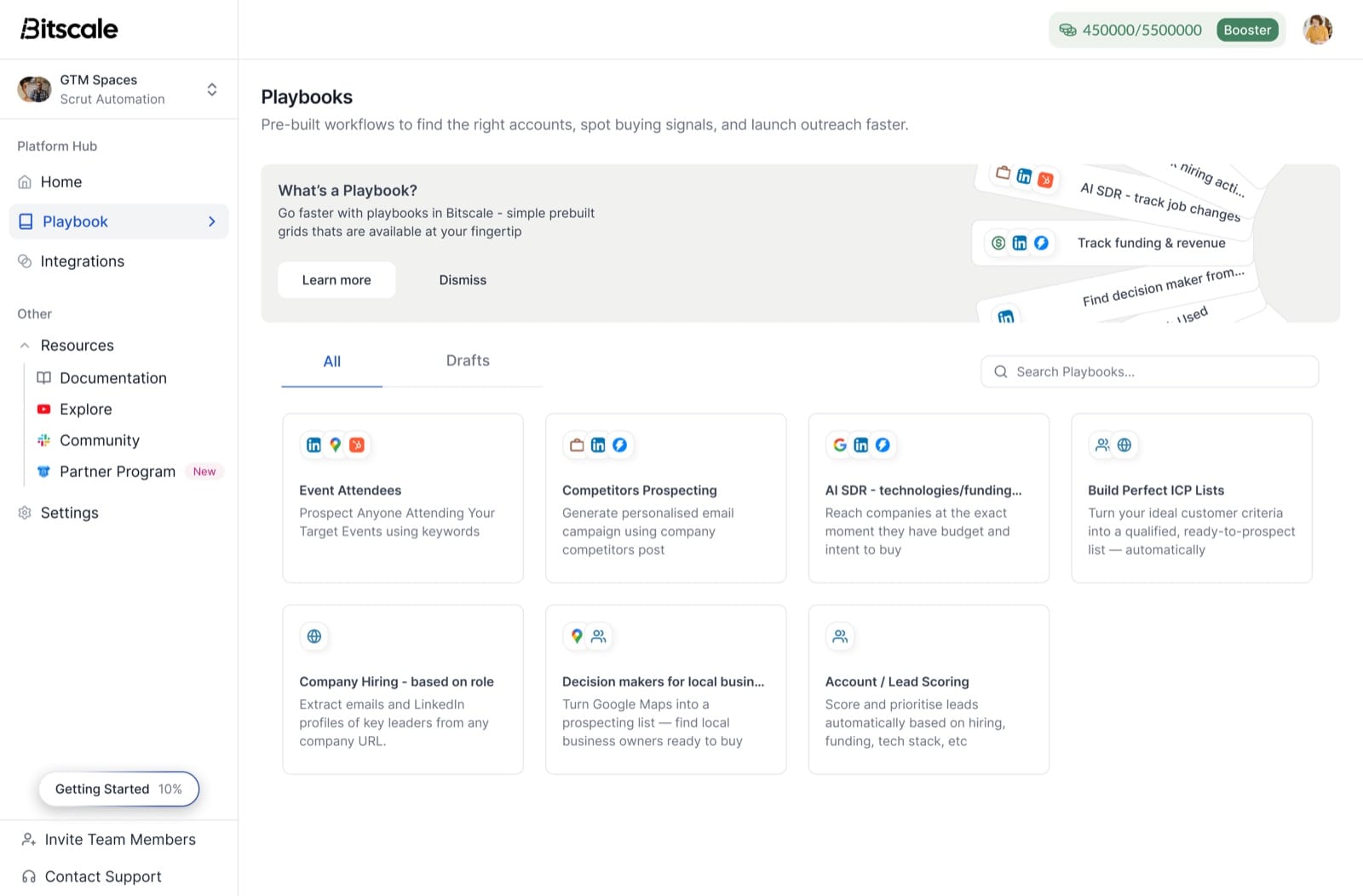 Bitscale Playbooks screen showing ready-made workflows including Build Perfect ICP Lists, Event Attendees, Company Hiring based on role, Decision makers for local businesses, and Account and Lead Scoring