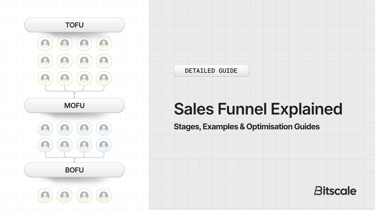 Sales Funnel Explained: Stages, Examples & Optimization Guide