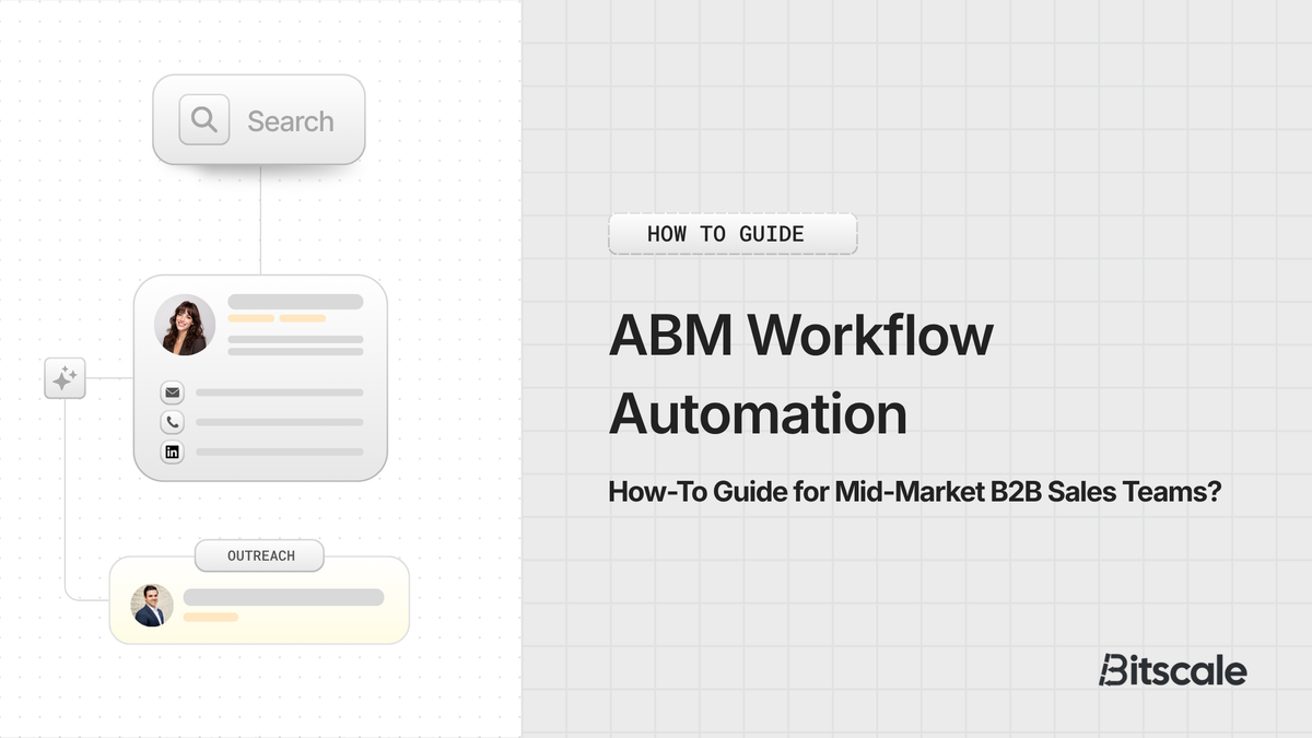 ABM Workflow Automation: How-To Guide for Mid-Market B2B Sales Teams?