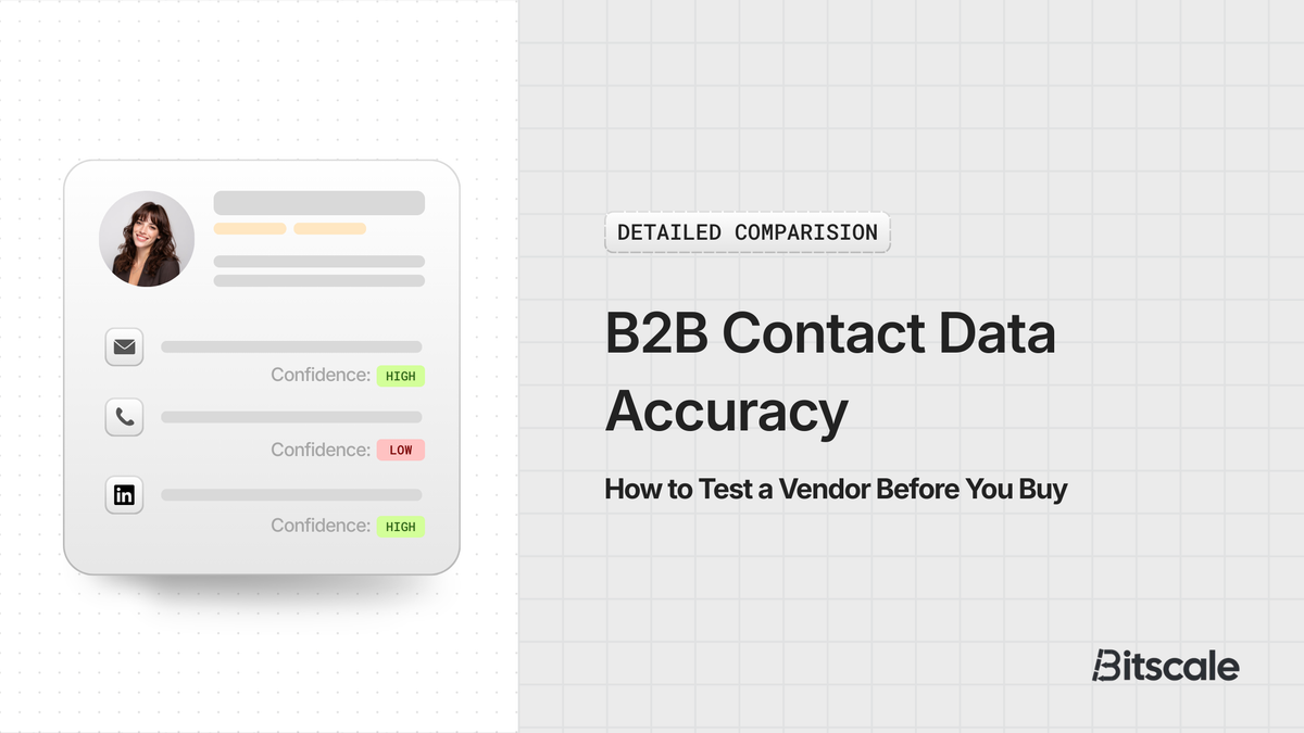 B2B Contact Data Accuracy: How to Test a Vendor Before You Buy