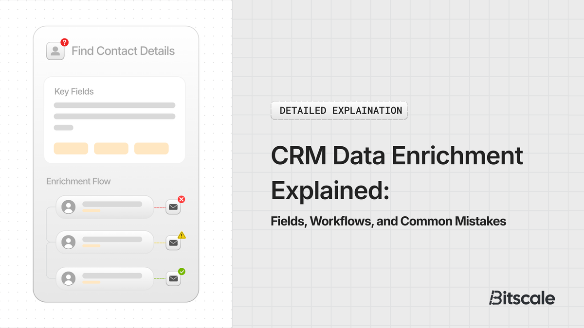 CRM Data Enrichment Explained: Fields, Workflows, and Common Mistakes