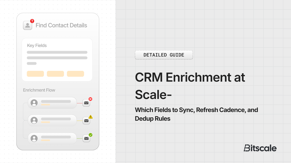 CRM Enrichment at Scale: Which Fields to Sync, Refresh Cadence, and Dedup Rules