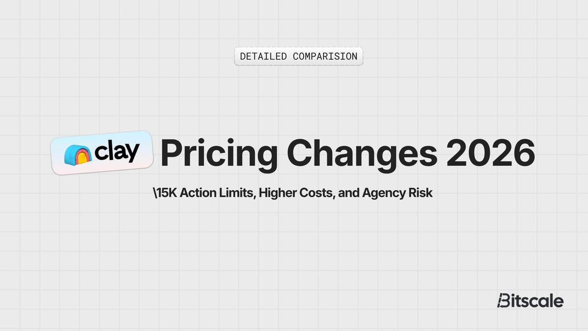 Clay Pricing Changes: 15K Action Limits, Higher Costs, and Agency Risk