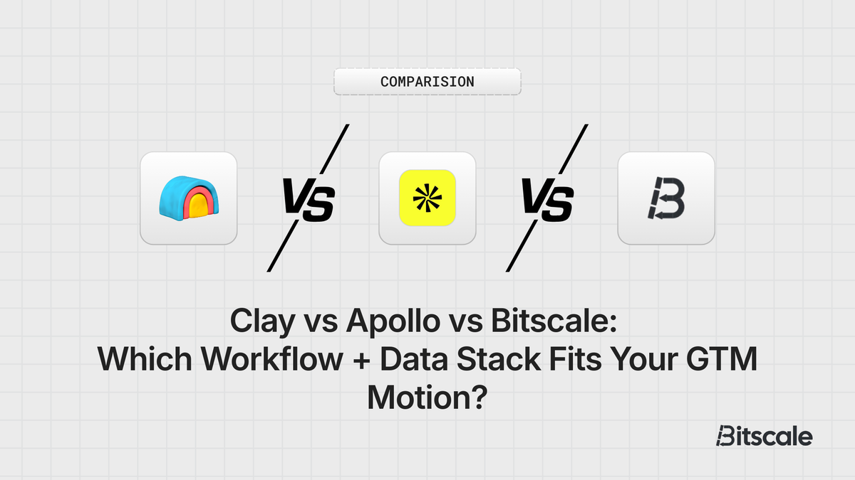 Clay vs Apollo vs Bitscale: Which Workflow + Data Stack Fits Your GTM Motion?