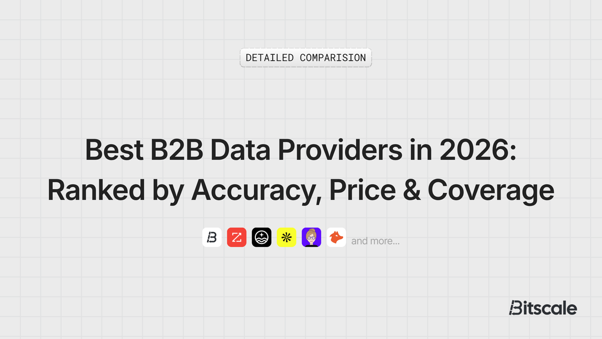 10 Best B2B Data Providers in 2026: Ranked by Accuracy, Price & Coverage