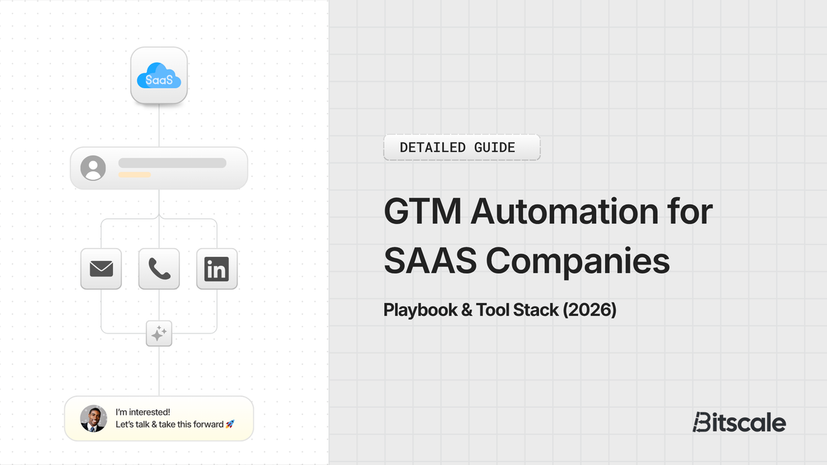 GTM Automation for SaaS Companies: Playbook & Tool Stack [2026]