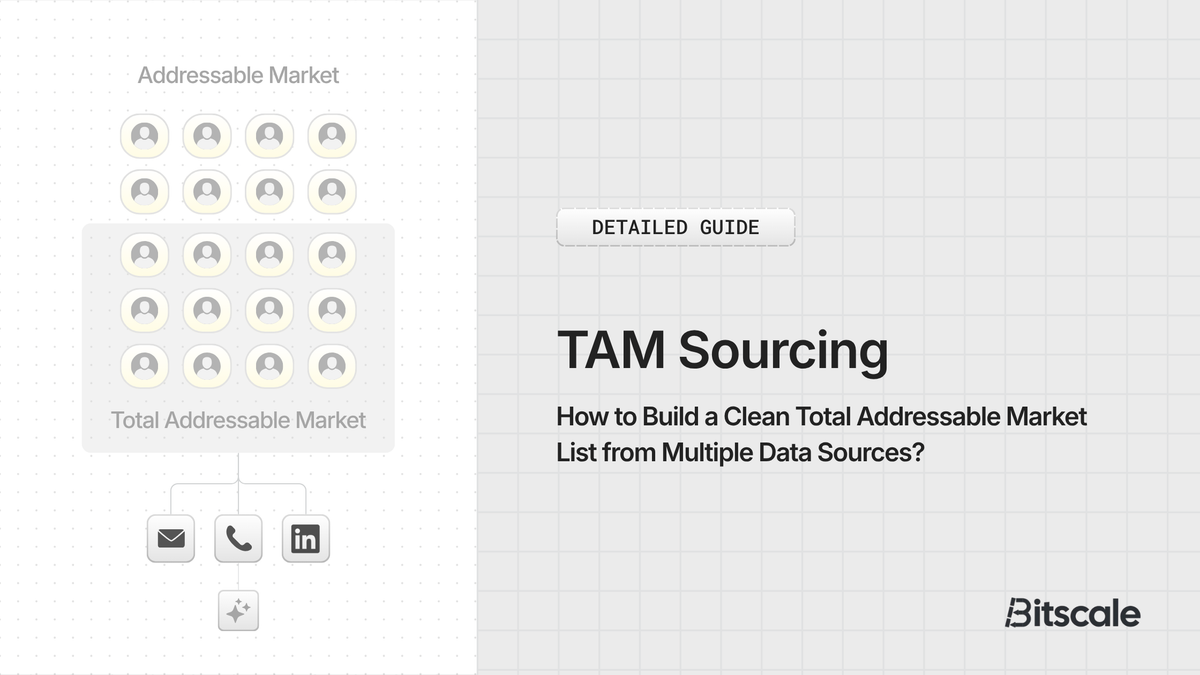 TAM Sourcing: How to Build a Clean Total Addressable Market List from Multiple Data Sources?