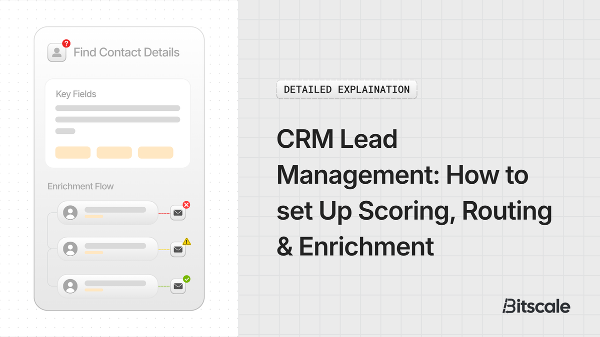 CRM Lead Management: How to set Up Scoring, Routing & Enrichment