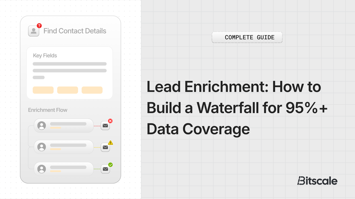 Lead Enrichment: How to Build a Waterfall for 95%+ Data Coverage