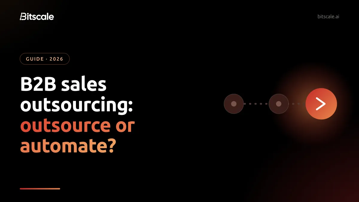 B2B sales outsourcing cost compared: Bitscale Growth at $349 a month for the research and data layer versus one outsourced US-based SDR at CIENCE from $5,999 a month