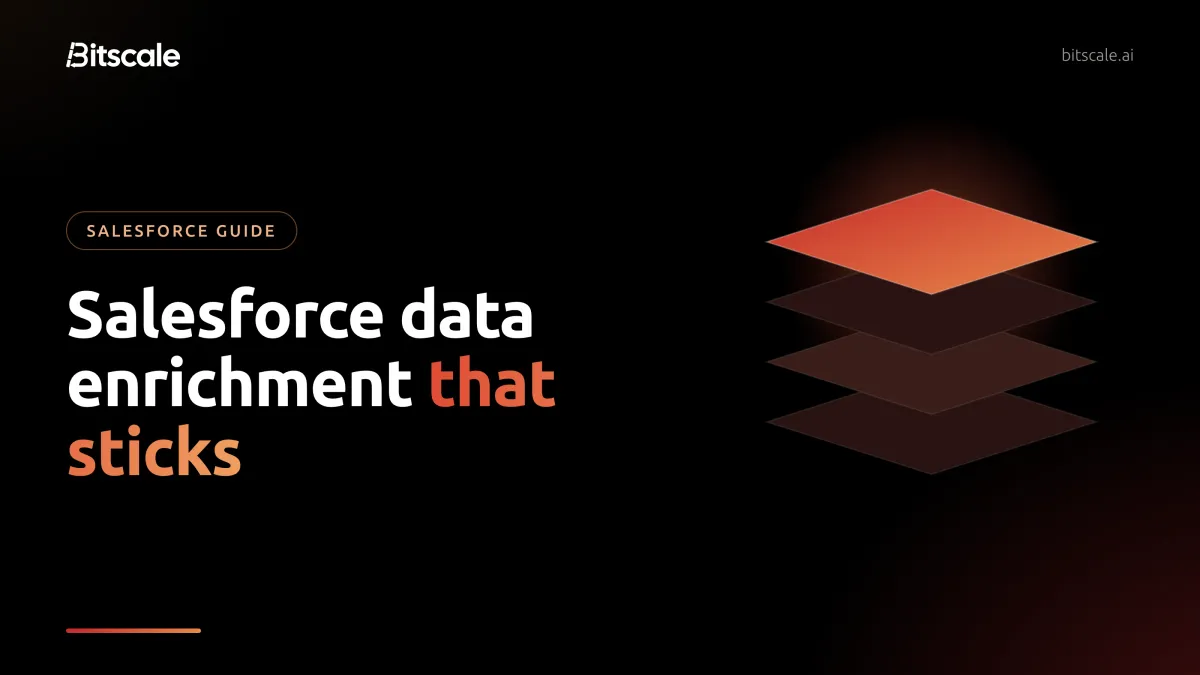 Salesforce data enrichment that sticks, by Bitscale