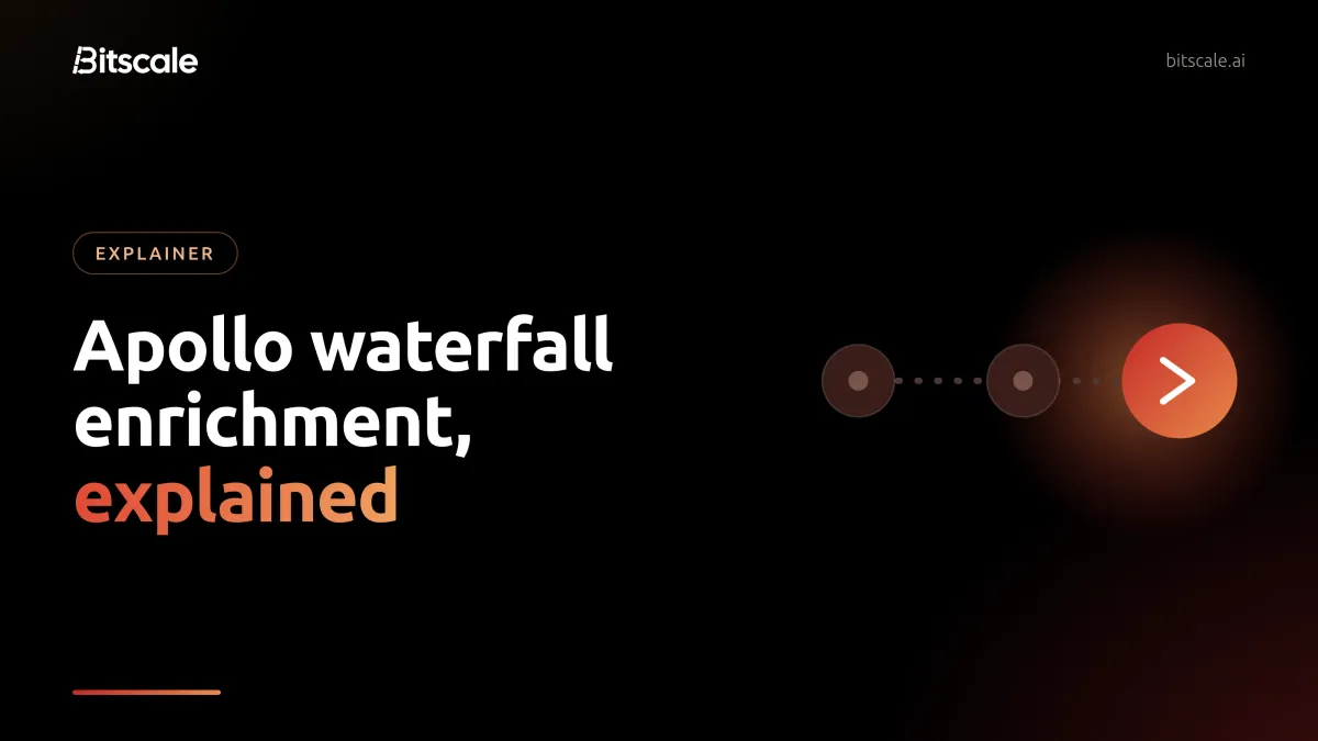 Apollo waterfall enrichment, explained: how Apollo's built-in waterfall works and when a dedicated multi-provider waterfall like Bitscale finds more