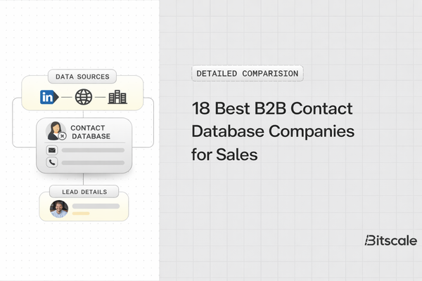 18 Best B2B Contact Database Companies for Sales