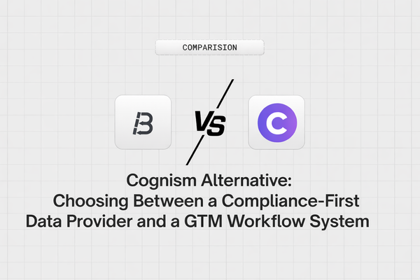 Best Cognism Alternative in 2026: Bitscale vs Cognism Compared
