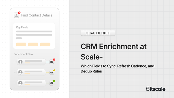CRM Enrichment at Scale: Which Fields to Sync, Refresh Cadence, and Dedup Rules
