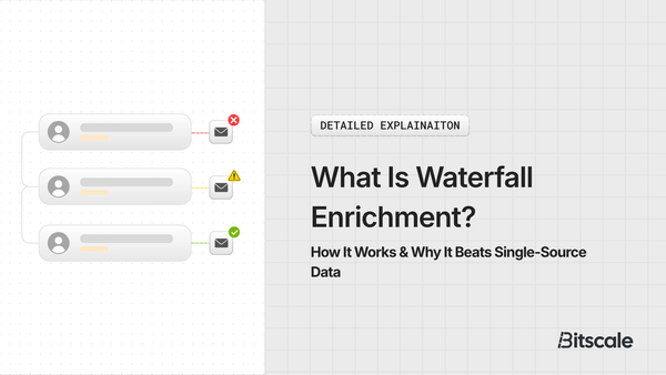 What is Waterfall Enrichment? How it Works & Why it Beats Single-Source Data?