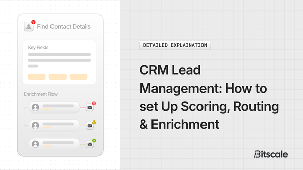 CRM Lead Management: How to set Up Scoring, Routing & Enrichment