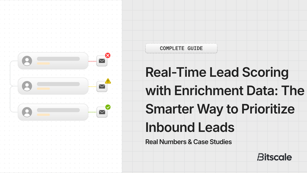 Real-Time Lead Scoring with Enrichment Data: How to Prioritize Inbound Leads Faster