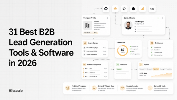31 Best B2B Lead Generation Tools & Software in 2026